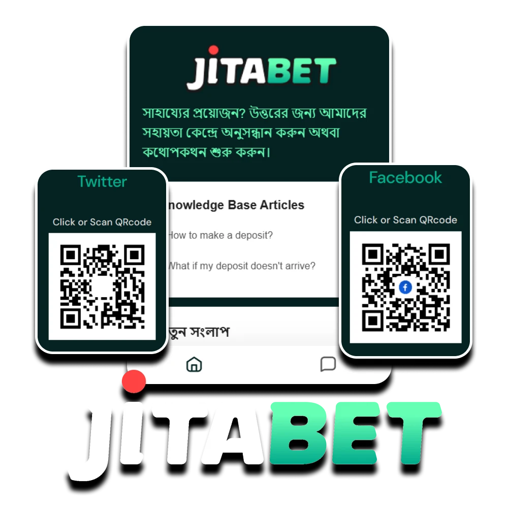 We will tell you how to contact the Jitabet team.