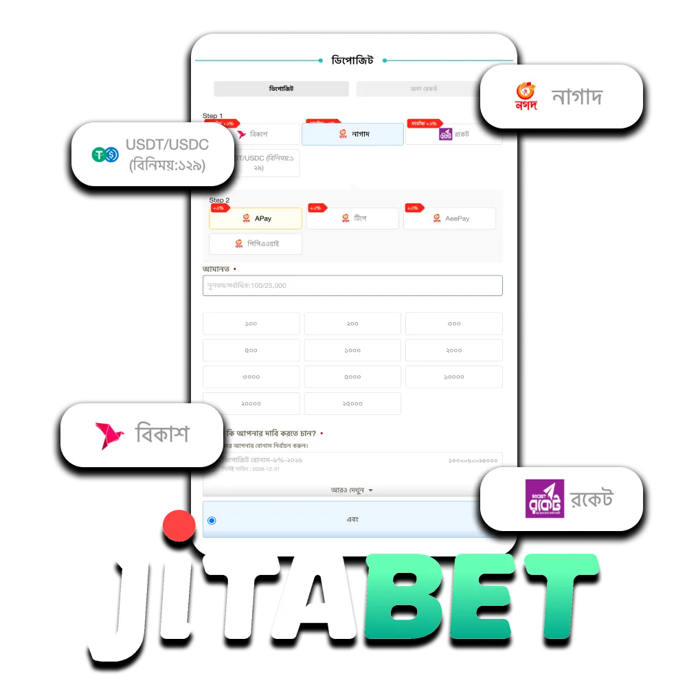 আমরা আপনাকে জিটাবেট ওয়েবসাইটে তহবিল উত্তোলন এবং পুনরায় পূরণ করার বিষয়ে জানাবো।